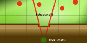 Een illustratie die de voordelen laat zien om verder van een raam af te staan